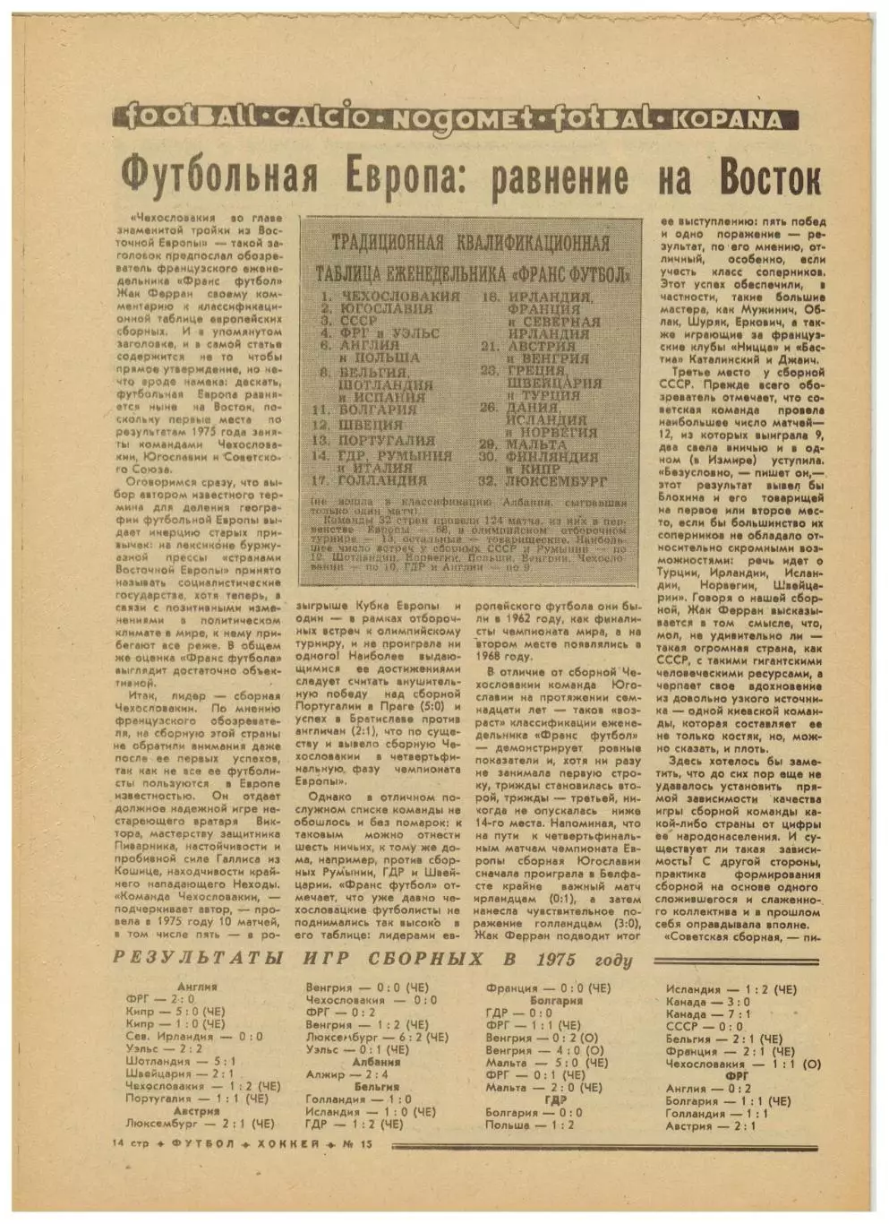Футбол-Хоккей 1976 №15 Владимир Шадрин.ЧМХ СССР–Польша–4:6.Классификация сборных 3