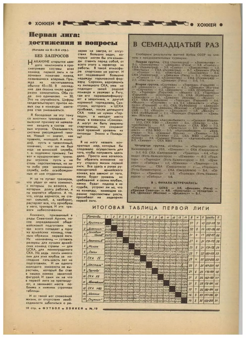 Футбол-Хоккей 1976 №19 Кубок-1/2.Итоги ЧСХ I лига.Финал КОК Андерлехт–Вест Хэм 2