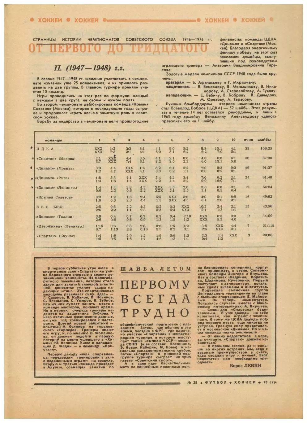 Футбол-Хоккей 1976 №28 К.Есенин Олимпиада.Кубок СССР–1/4.ЧСХ-1947/48.Вратари НХЛ 3