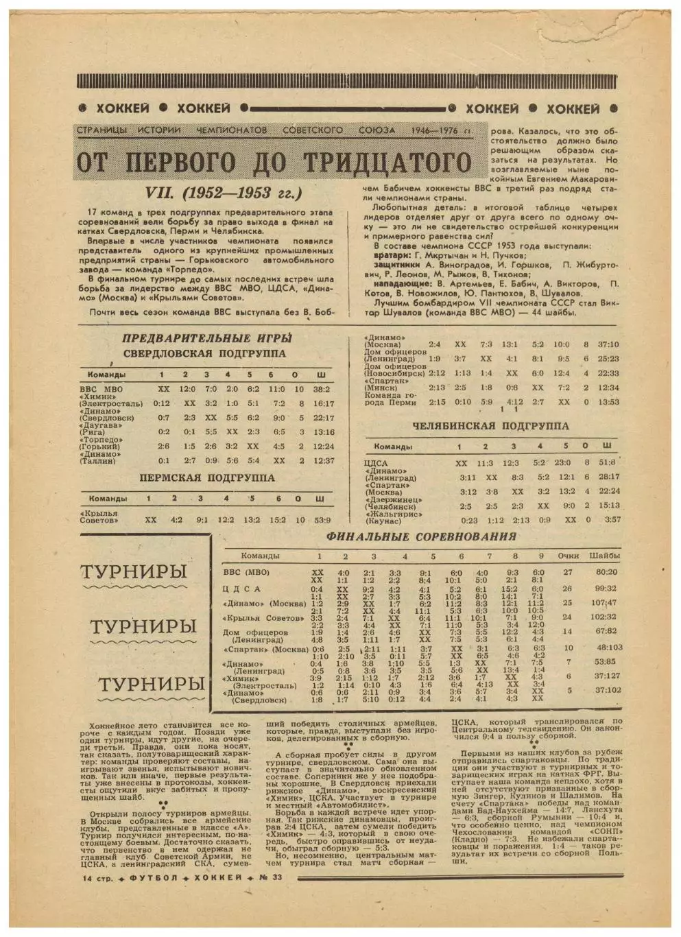 Футбол-Хоккей 1976 №33 К.Есенин 100 бомбардиров.Г.Цыганков.ЧСХ–1952/53–1954/55 3
