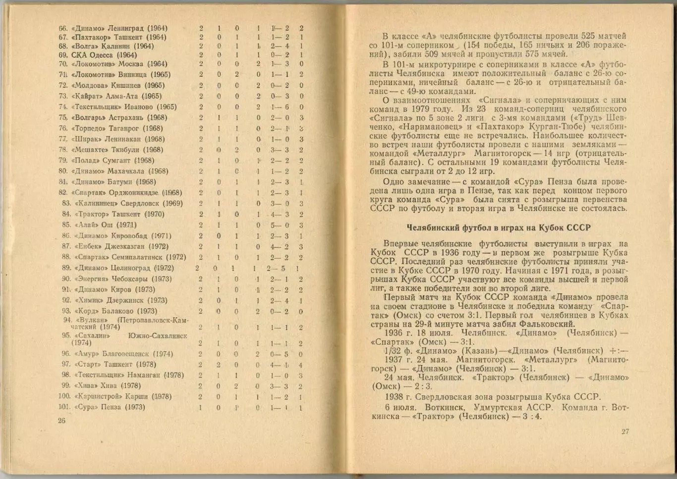 Футбол 1979 Челябинск / История челябинского футбола Металлург Магнитогорск 2
