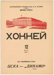 ЦСКА – Динамо Рига 12.05.1988