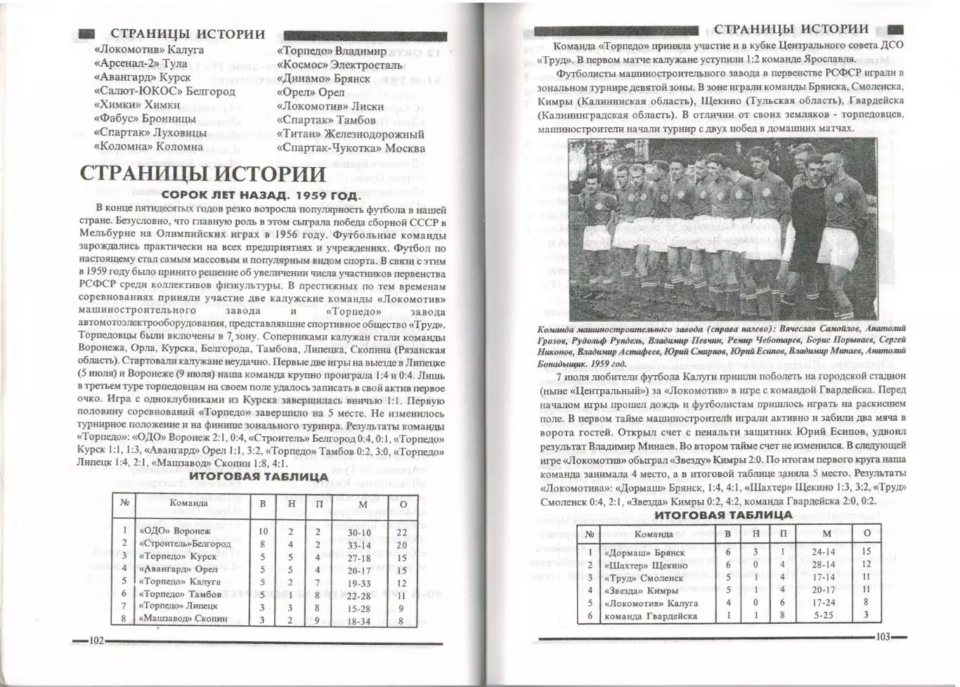 ФУТБОЛ 1999 Калуга История 1959 1969 1979 1989 Все соперники калужан 1960–1998 1