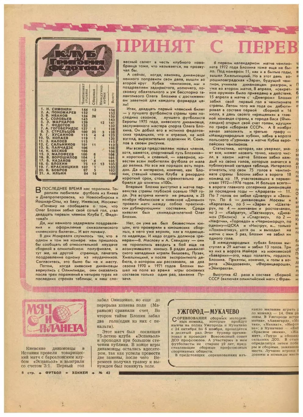 Футбол-Хоккей 1976 №42 О.Блохин–Клуб Федотова.Зенит Ленинград.ЧСХ-1959/1960.КФК 3