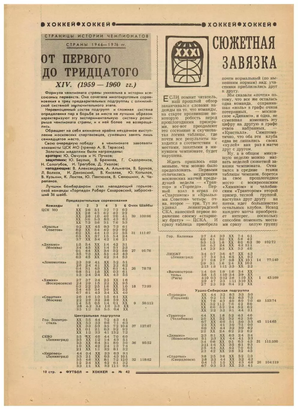Футбол-Хоккей 1976 №42 О.Блохин–Клуб Федотова.Зенит Ленинград.ЧСХ-1959/1960.КФК 4