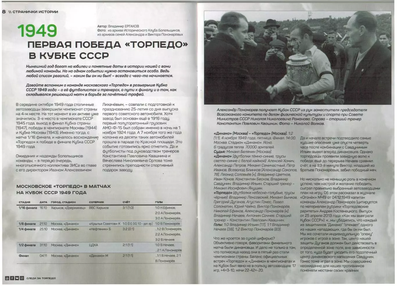 Торпедо Москва – Крылья Советов Самара 25.09.2019 Кубок России / Кубок СССР-1949 1