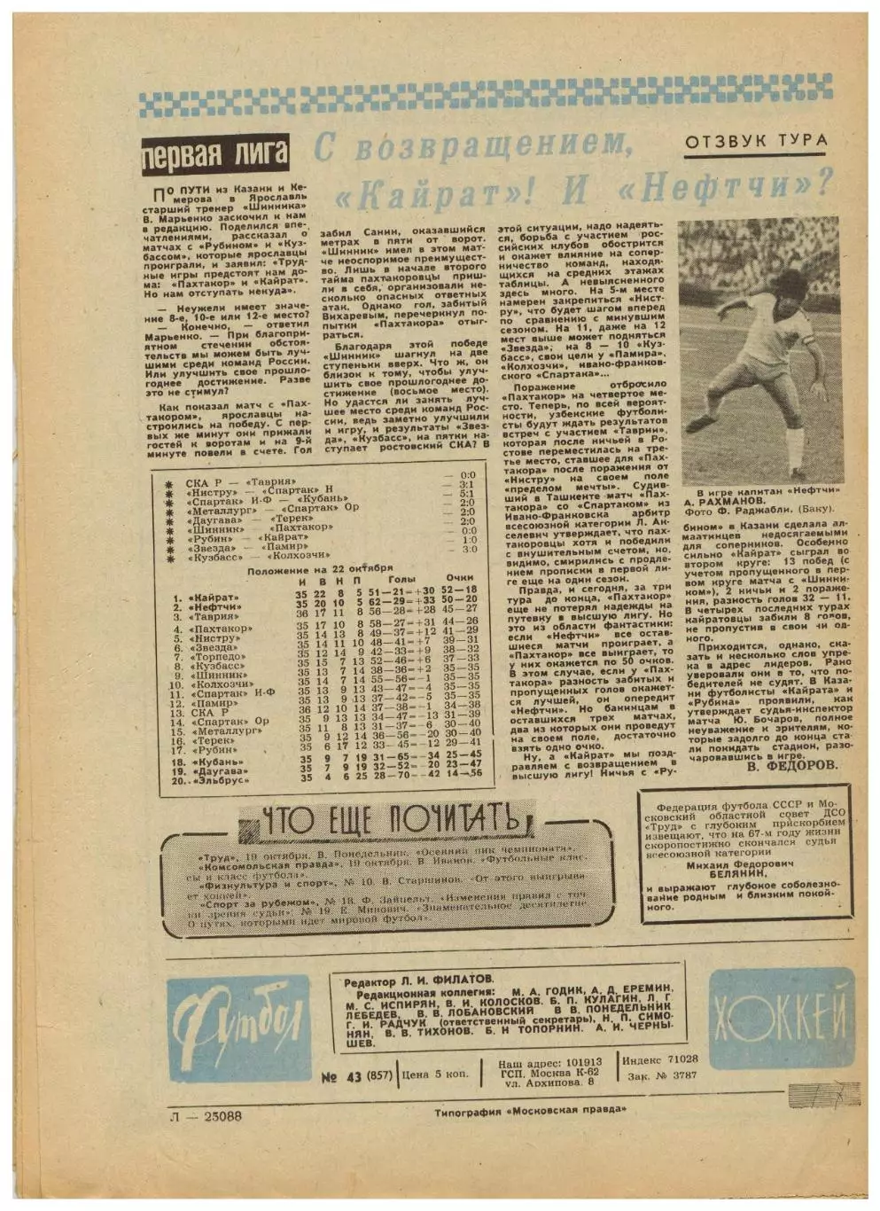 Футбол-Хоккей 1976 №43 ЕК Динамо Киев/Тбилиси Шахтер.Андр.Старостин.Заря Луганск 5