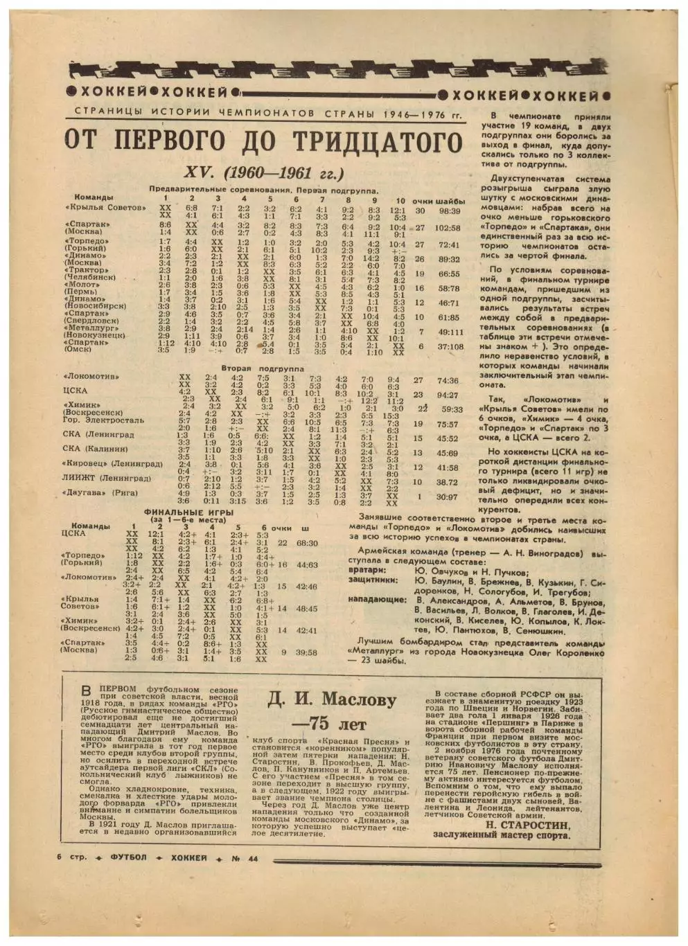 Футбол-Хоккей 1976 №44 ЧСХ–1960-1961/01.01.1936 Расинг Париж–Сборная Москвы–2:1 1