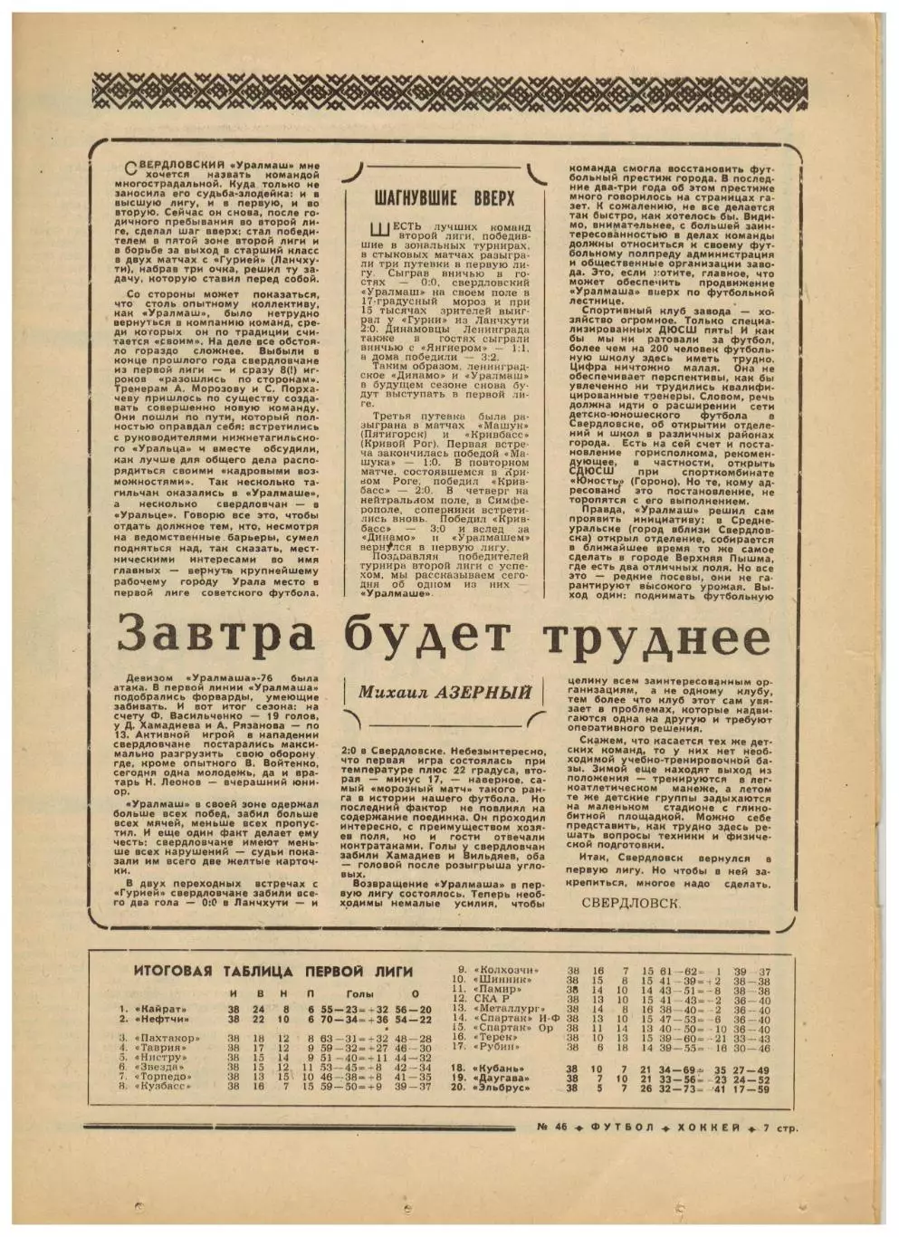 Футбол-Хоккей 1976 №46 Торпедо–чемпион.Уралмаш.В.Викулов.Крузейро.Ювентус.ЧСХ-62 2
