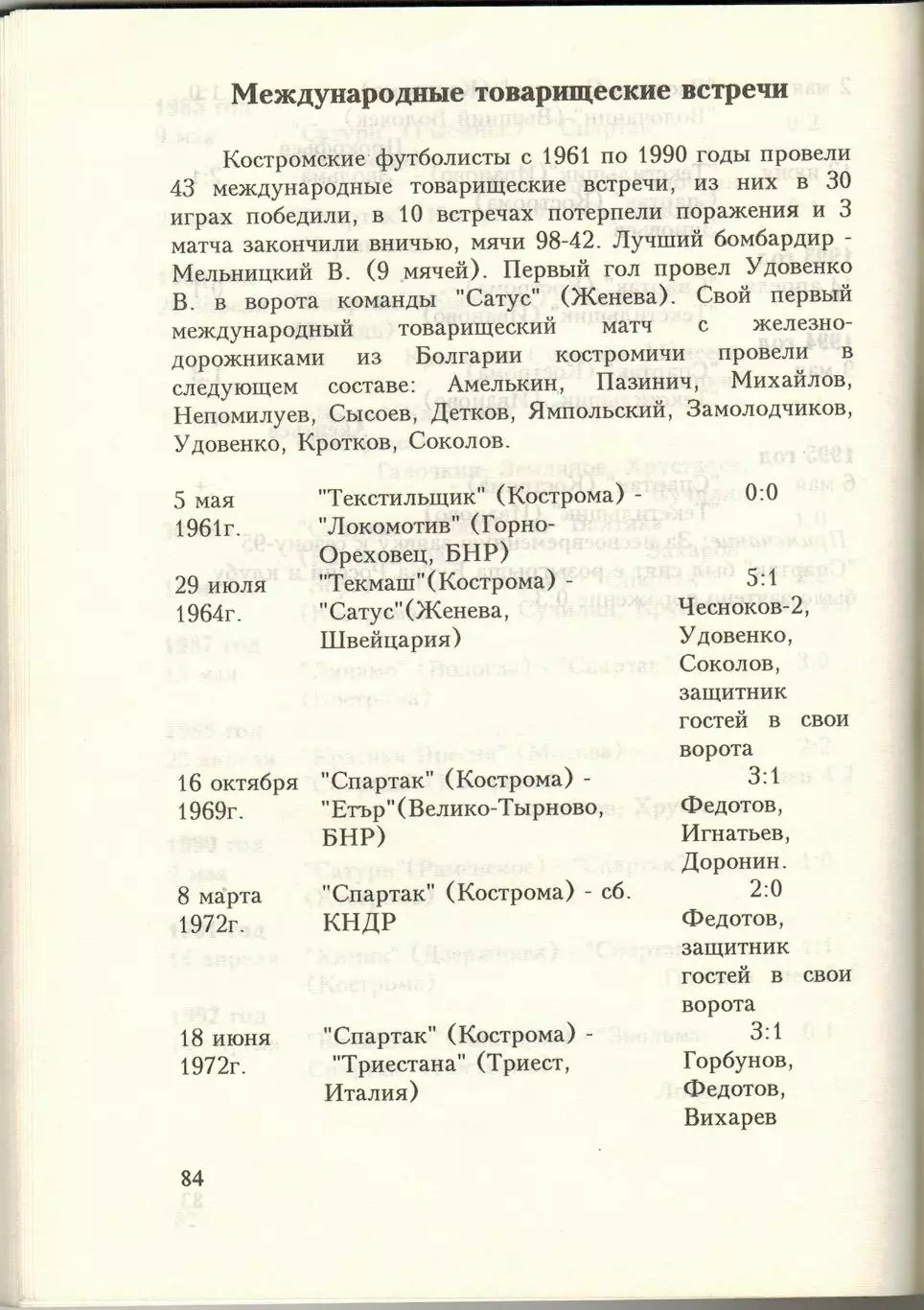 Костромской футбол 1911-1995 История костромского футбола 3