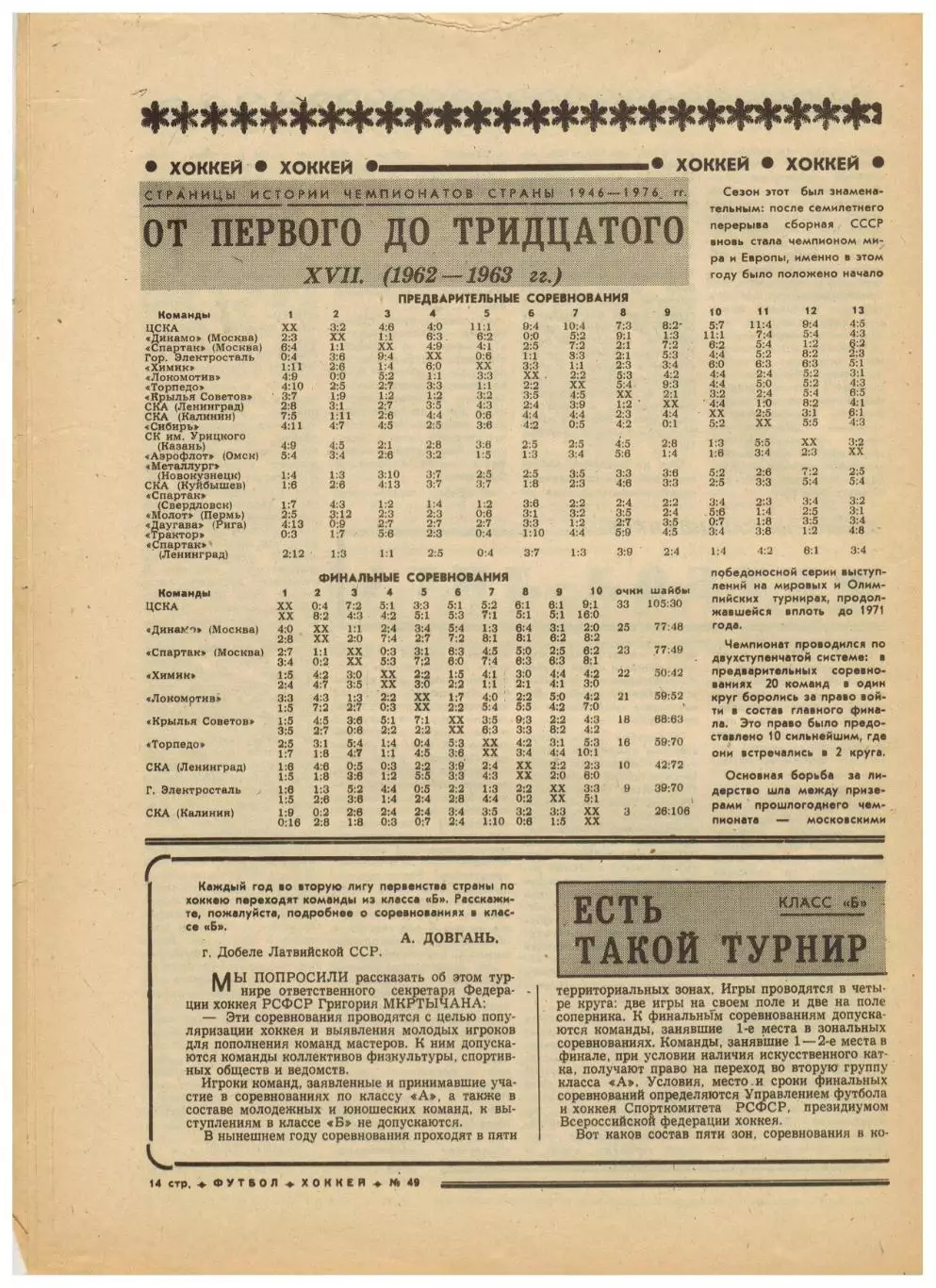 Футбол-Хоккей 1976 №49 Трактор.Аргентина/Бразилия–СССР.ЧСХ-1962/1963.История СПб 4