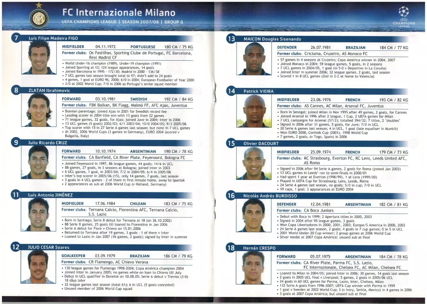 Лига чемпионов УЕФА 2008 Internazionale Milano–Интер Милан /Л.Фигу З.Ибрагимович 1