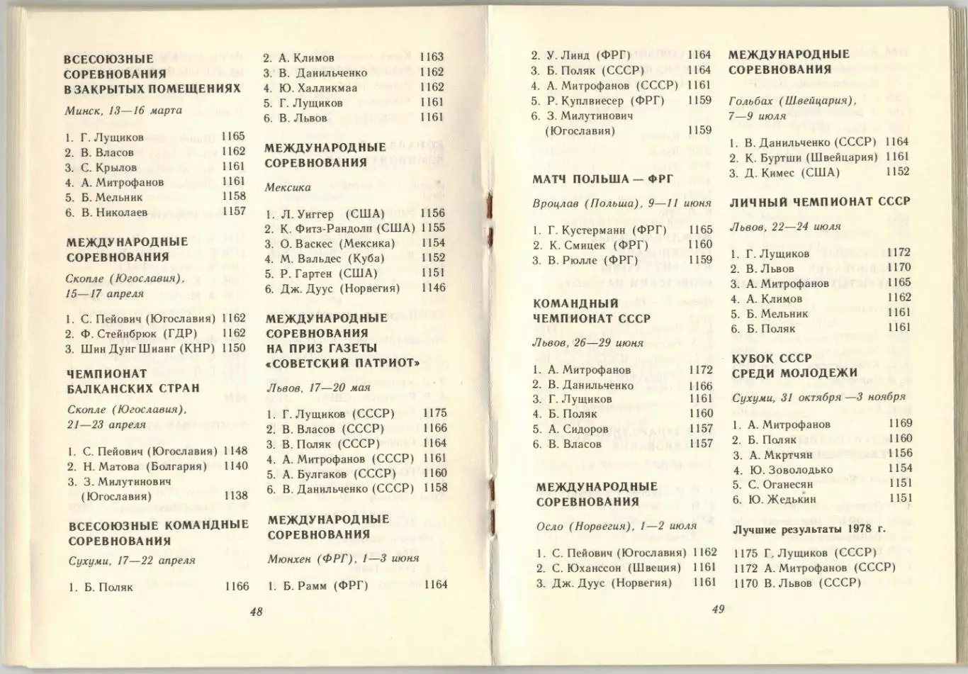 От Монреаля до Москвы Стрелковый спорт Справочник ФиС 1980 2
