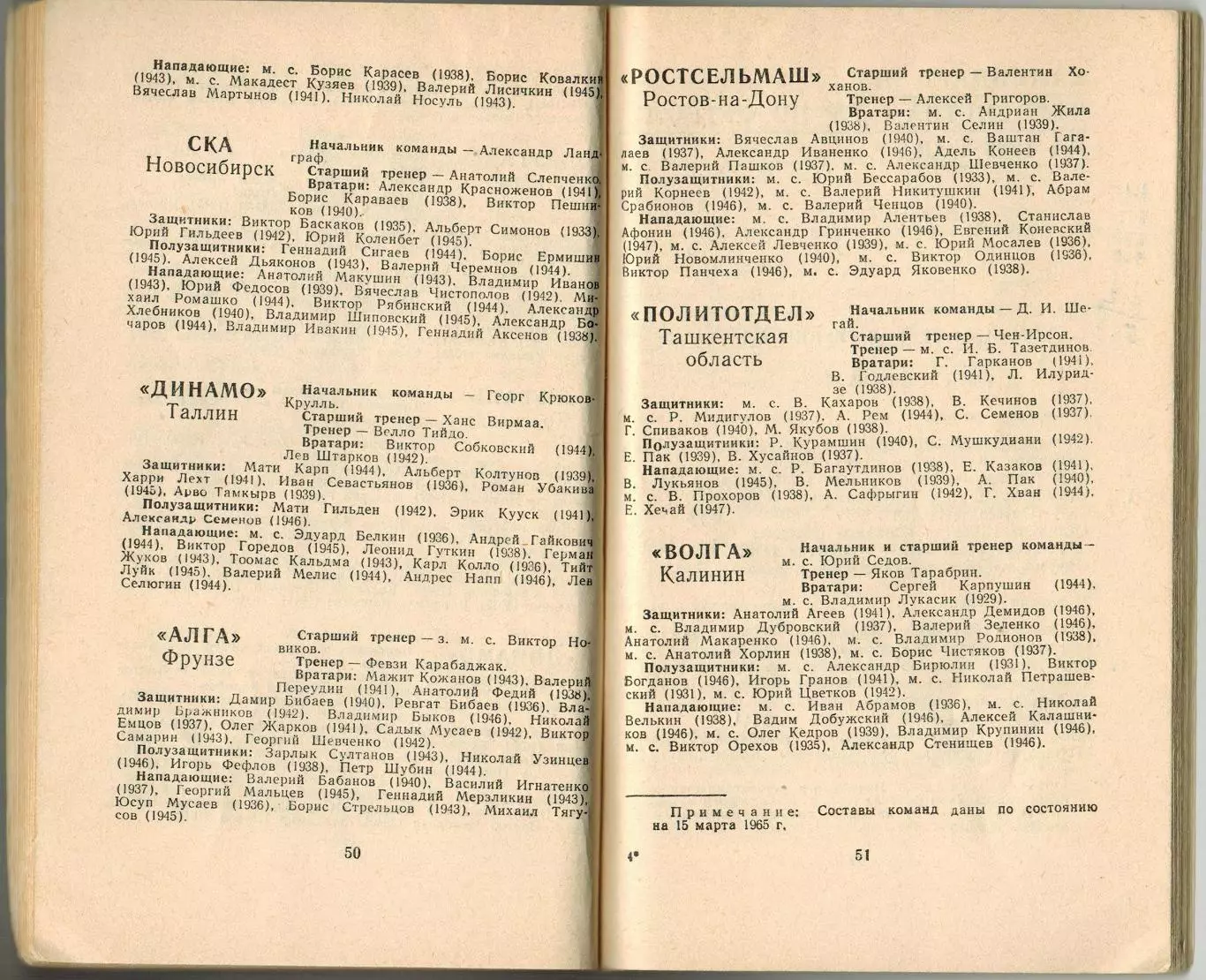 Справочник-календарь ФУТБОЛ 1965 Днепропетровск 2
