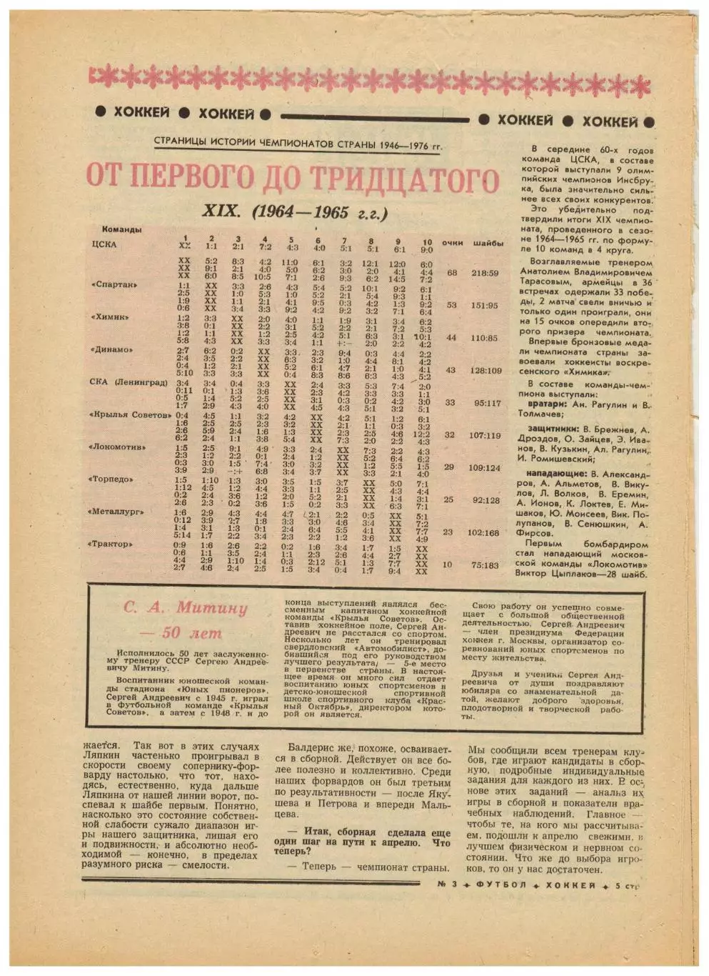Футбол-Хоккей 1977 №3 Сб.СССР турне ВХА/ЧСХ–1964-1965/Кубок Шпенглера Сб.РСФСР 2