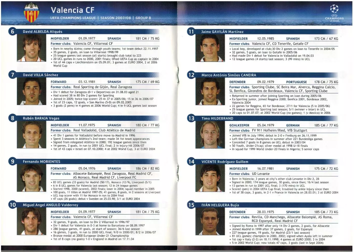 Лига чемпионов УЕФА 2008 Valencia CF – Валенсия / Д.Вилья Ф.Морьентес Х.Мата Эду 1