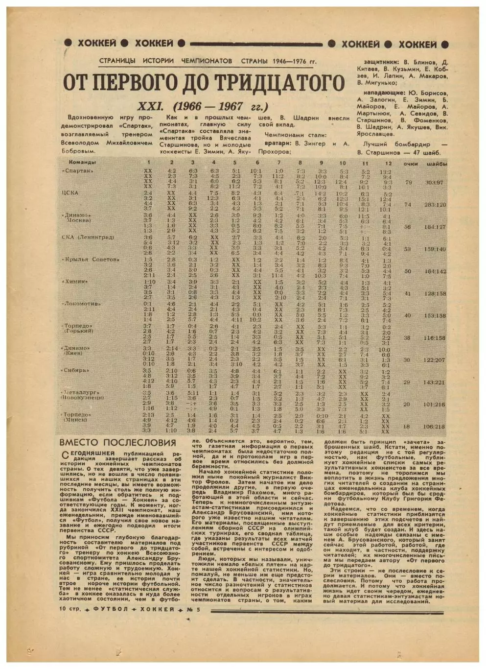 Футбол-Хоккей 1977 №5 Мини-футбол Турнир Неделя.ЧСХ–1966/1967.Роберто Ривелино 1