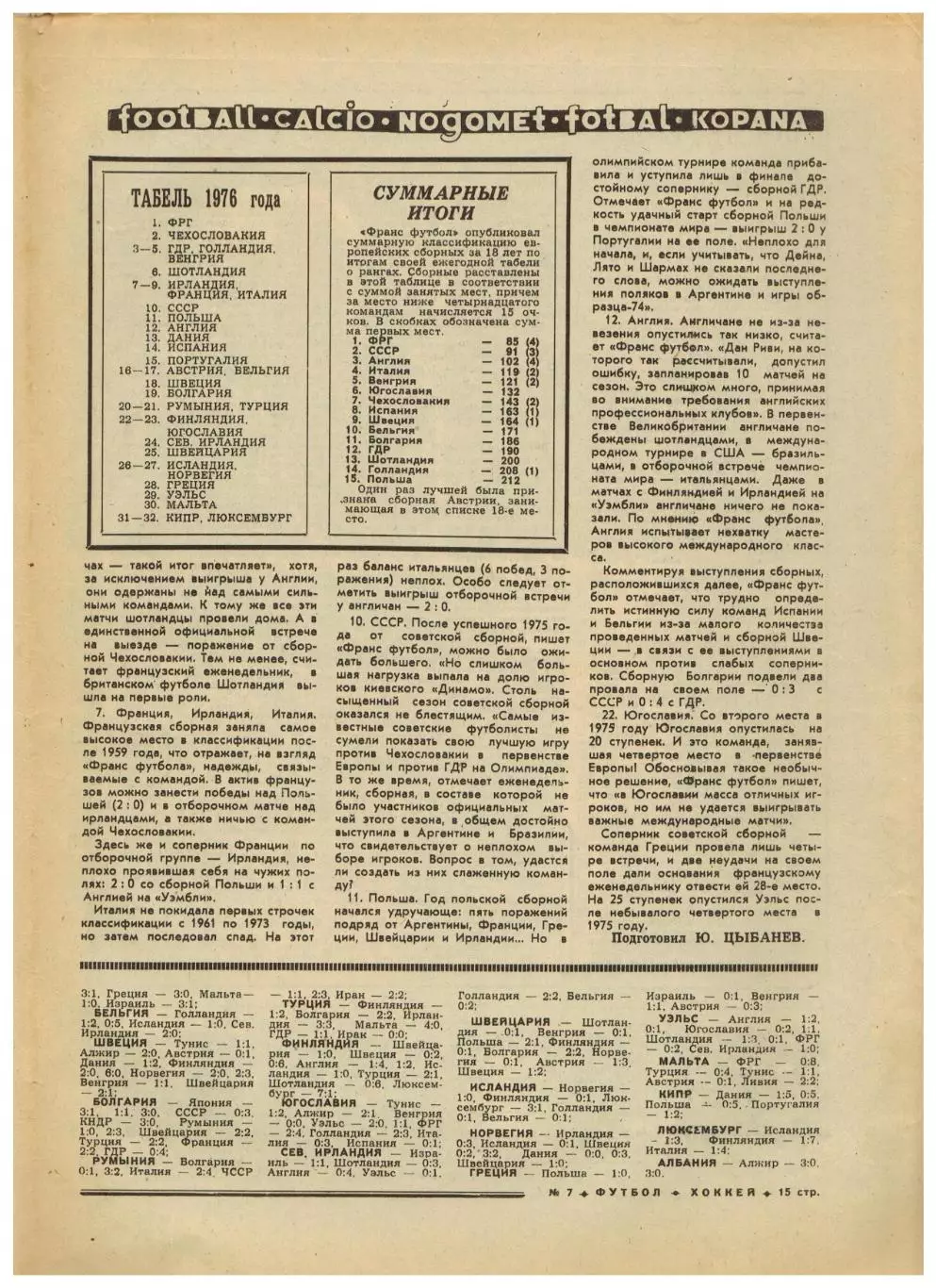 Футбол-Хоккей 1977 №7 Предсезонные турниры. Классификация сборных Франс Футбол 3
