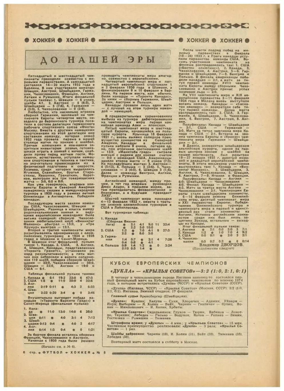 Футбол-Хоккей 1977 №8 История ЧМ и ЧЕ по хоккею.Нодар Ахалкаци в Италии.Бавария 1