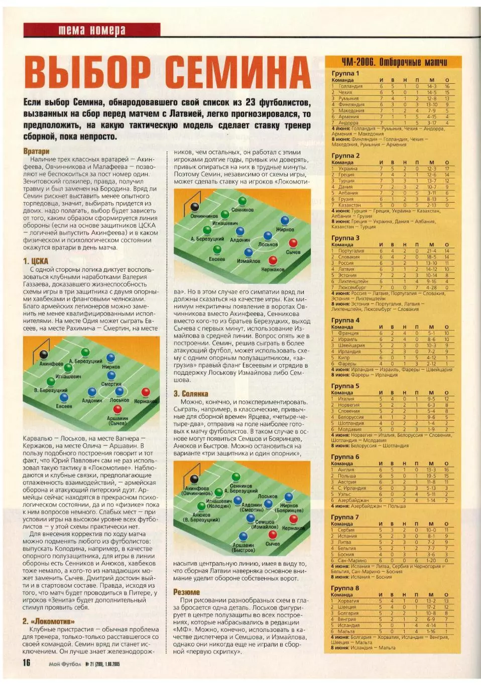 Мой Футбол 2005 №21 ЦСКА Ю.Жирков Ю.Семин Р.Ребежа постер Ливерпуль Р.ван Перси 3