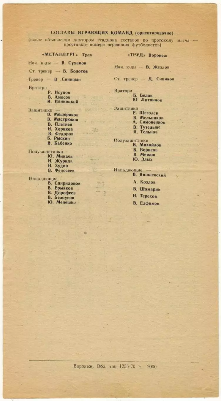 Труд Воронеж – Металлург Тула 04.11.1970 1