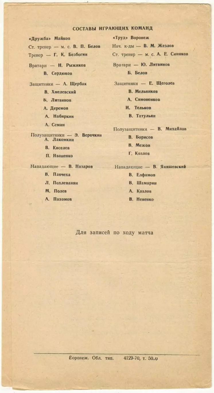 Труд Воронеж – Дружба Майкоп 17.07.1970 1