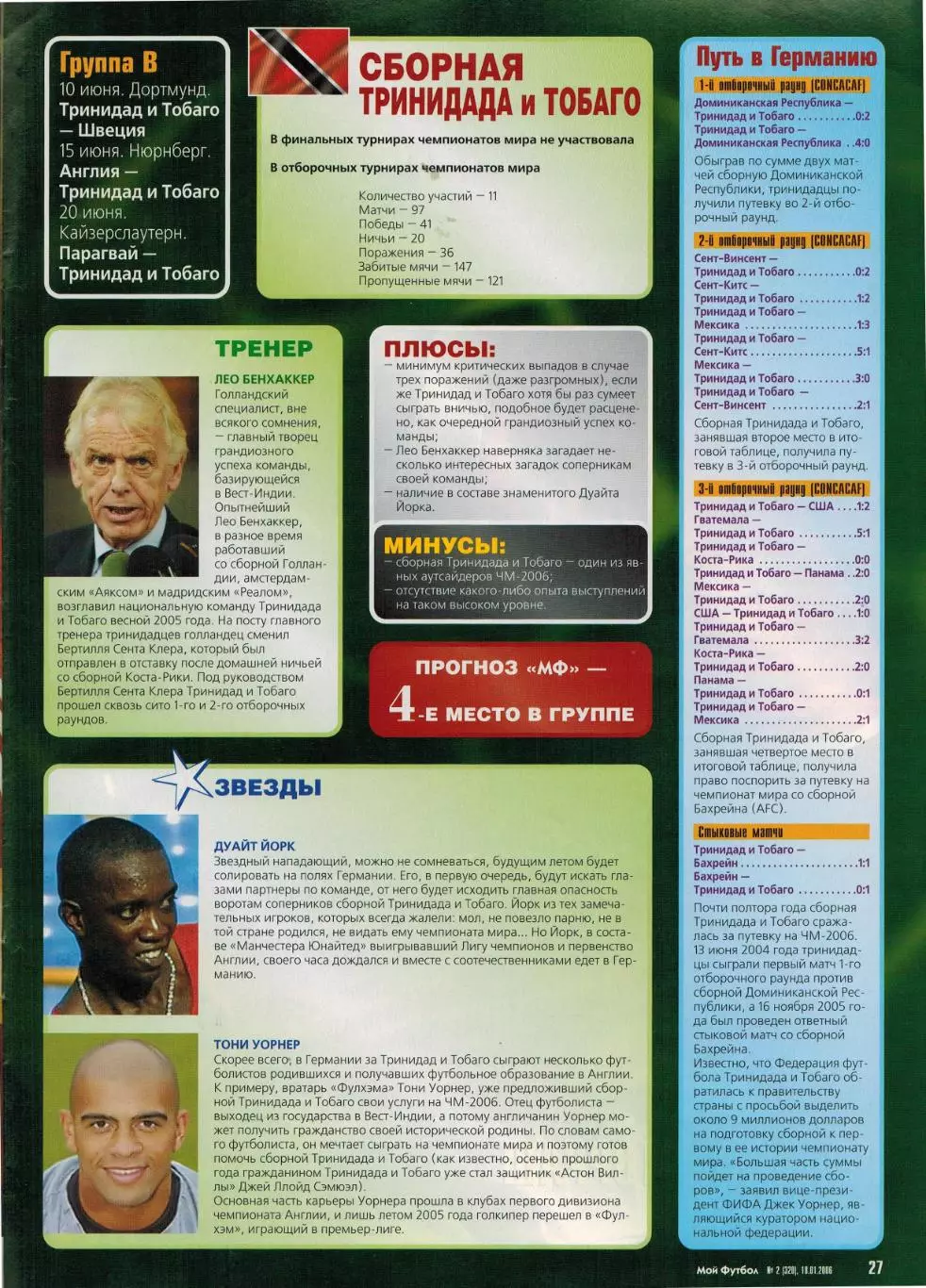 Мой Футбол 2006 №2 А.Канчельскис С.Гуренко З.Орджоникидзе П.Эвра Финалисты ЧМ 6