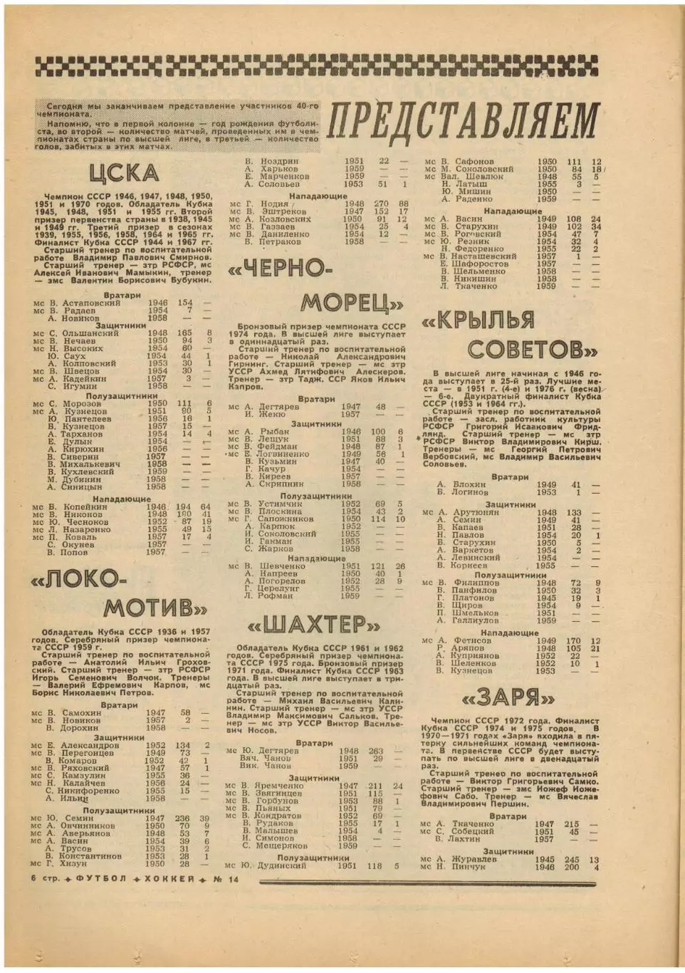Футбол-Хоккей 1977 №14 ЧСХ 1-я лига.Зенит Ленинград в США.Боруссия Менхенгладбах 1