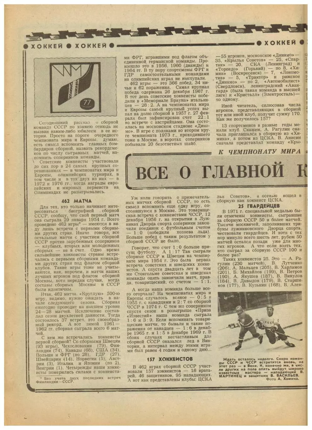 Футбол-Хоккей 1977 №15 Динамо Киев–Боруссия–1:0/Сб.СССР ЧМХ/К.Есенин/Сб.Венгрии 2