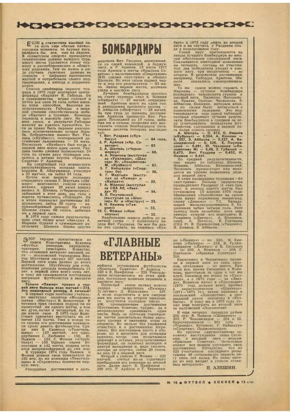 Футбол-Хоккей 1977 №16 ЧМХ/Чехословакия/Н.Симонян Сб.СССР/Сб.Греции/ЧСФ 1-я лига 4