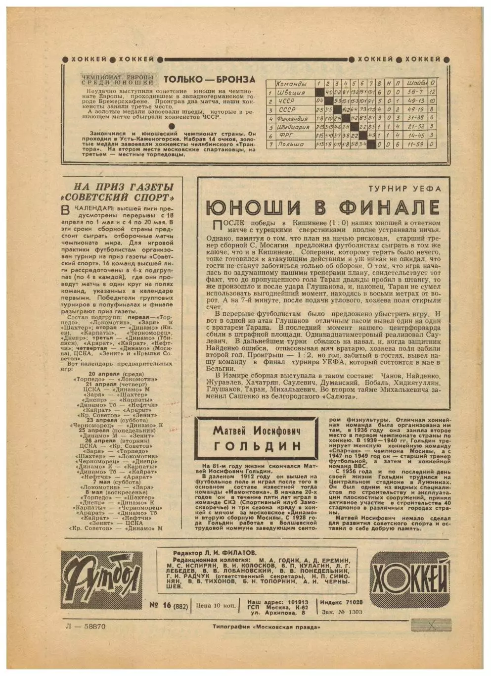 Футбол-Хоккей 1977 №16 ЧМХ/Чехословакия/Н.Симонян Сб.СССР/Сб.Греции/ЧСФ 1-я лига 5