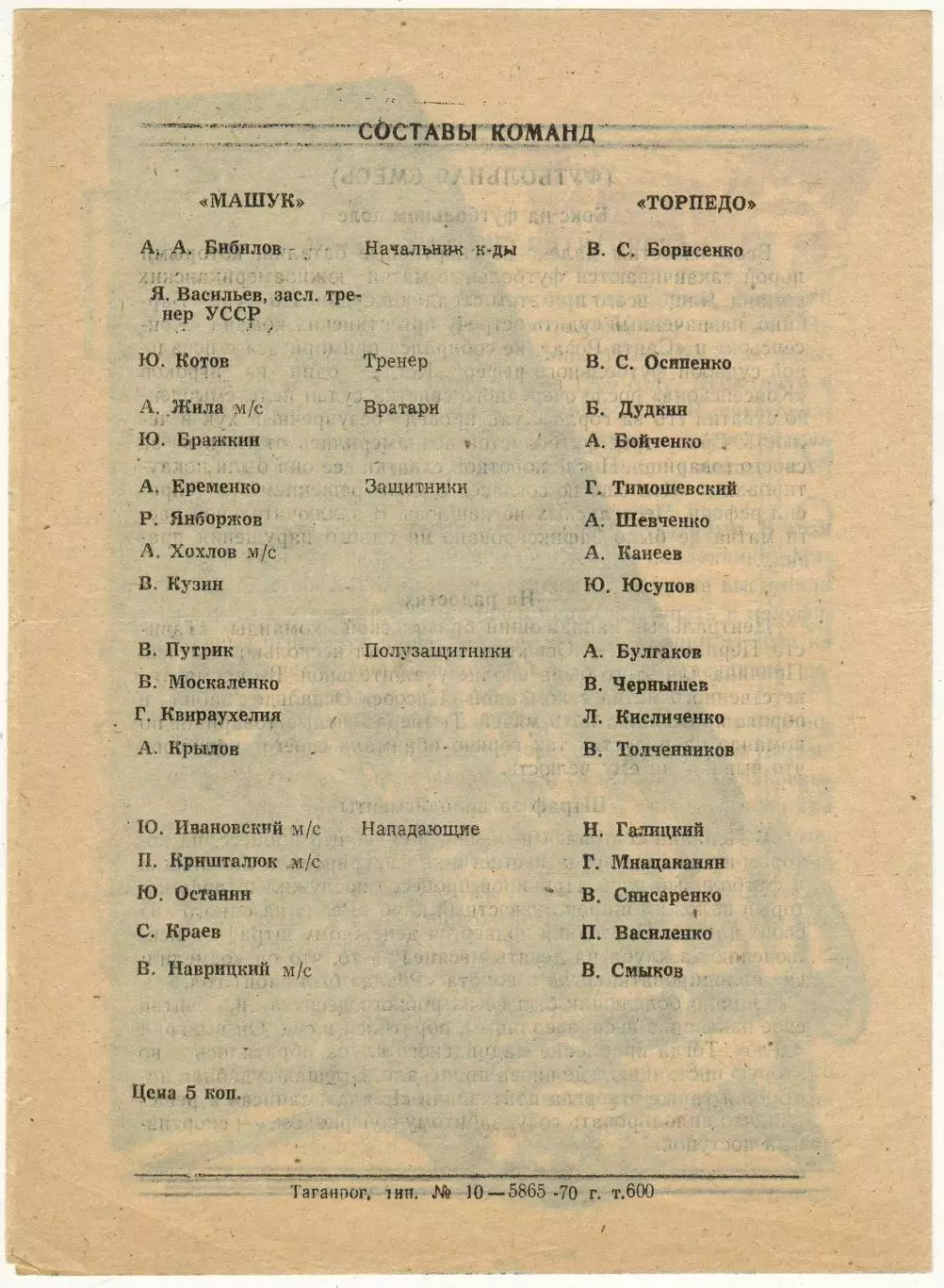 Торпедо Таганрог – Машук Пятигорск 13.10.1970 1