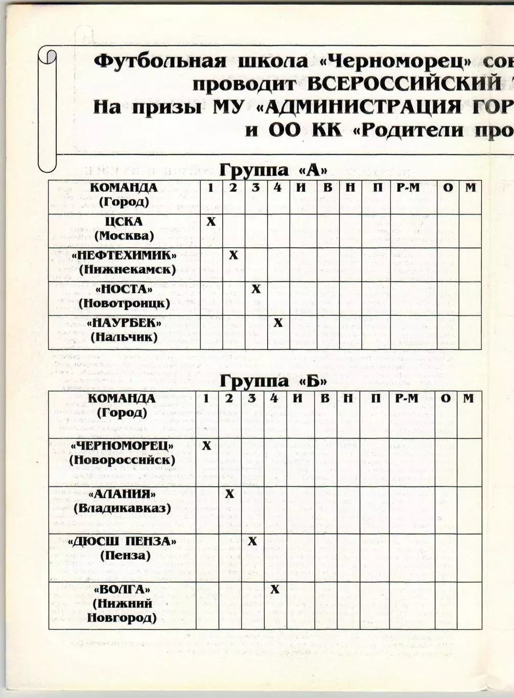 Турнир команд 1997 г.р. Новороссийск 2008 ЦСКА Нальчик Нижний Новгород — см скан 1