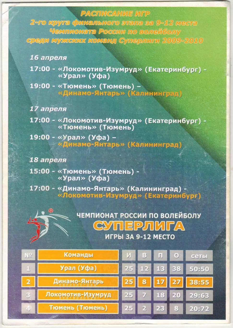 Турнир за 9-12-е места Калининград Екатеринбург Тюмень Уфа 16–18.04.2010 Мужчины 1