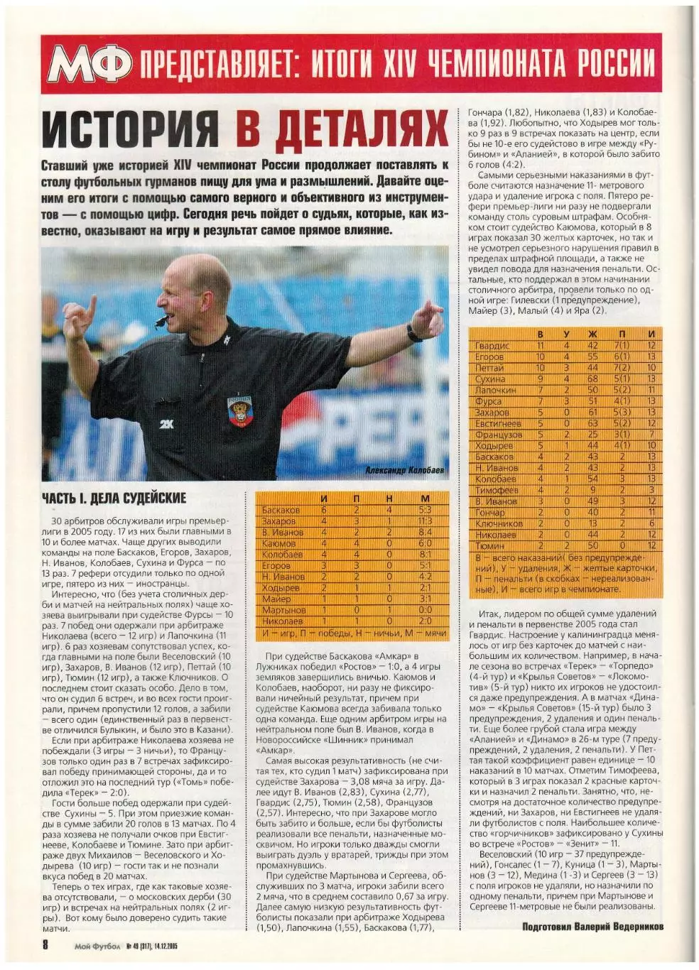 Мой Футбол 2005 №49 Итоги сезона С.Шавло А.Канчельскис Ромарио Лига чемпионов 1