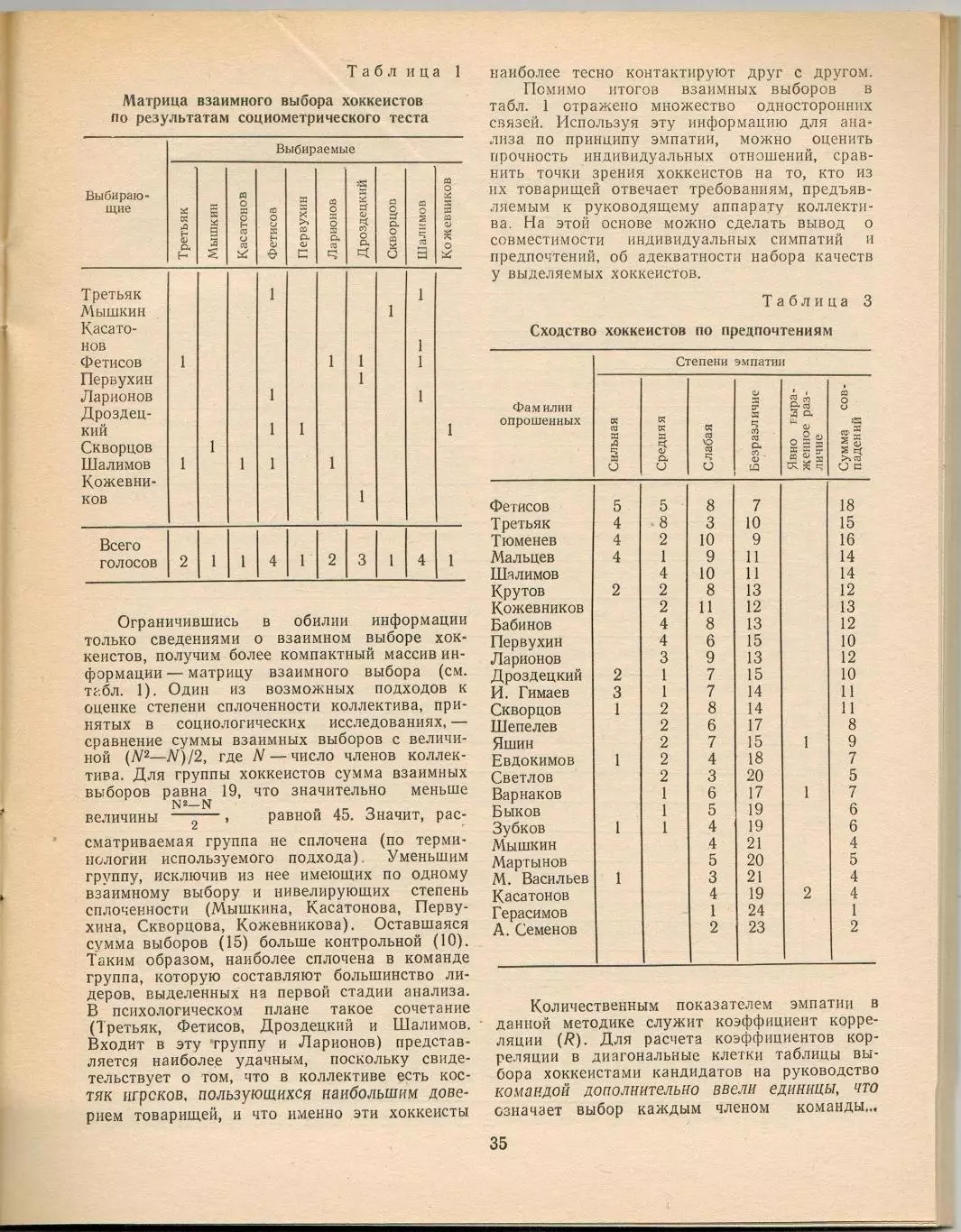 Ежегодник Хоккей 1985 ФиС /В.Тихонов И.Захаркин Олимпийский хоккей Бенди Э.Айрих 4