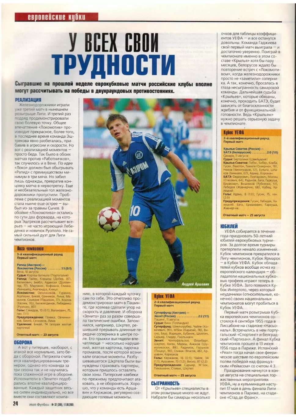Мой Футбол 2005 №32 КАМАЗ Первая лига Еврокубки Б.Стукалов З.Зидан Сеск Фабрегас 5