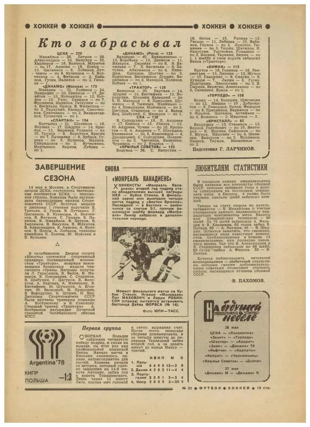 Футбол-Хоккей 1977 №21 ОТЧМ СССР–Венгрия/Вратари Чановы/Б.Фогтс/Атлетик–Ювентус 3