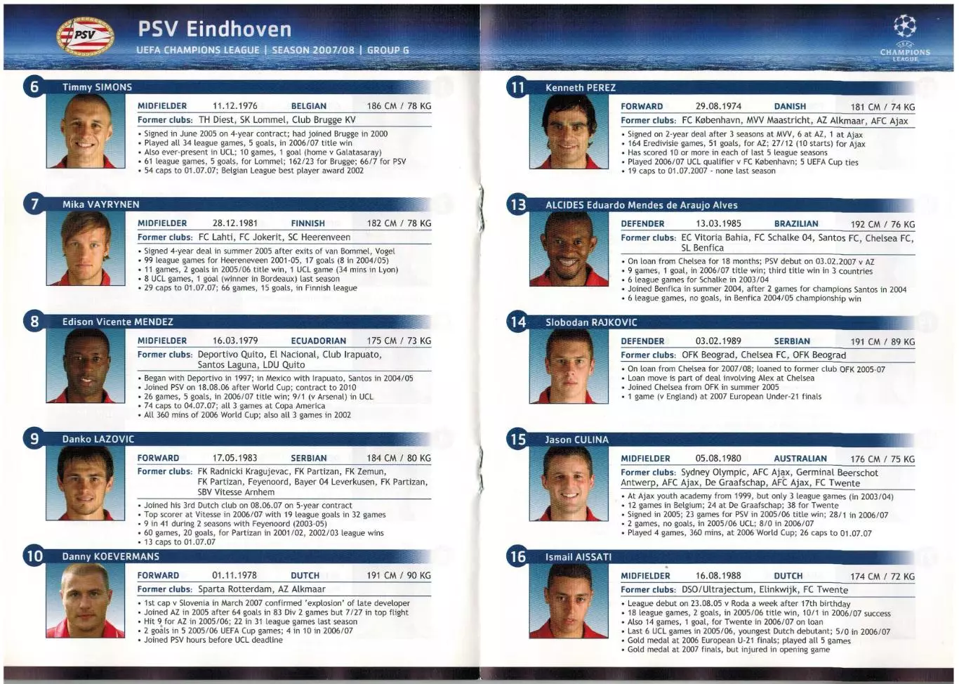 Лига чемпионов УЕФА 2008 PSV Eindhoven–ПСВ Эйндховен/Д.Лазович Д.Фарфан О.Баккал 1