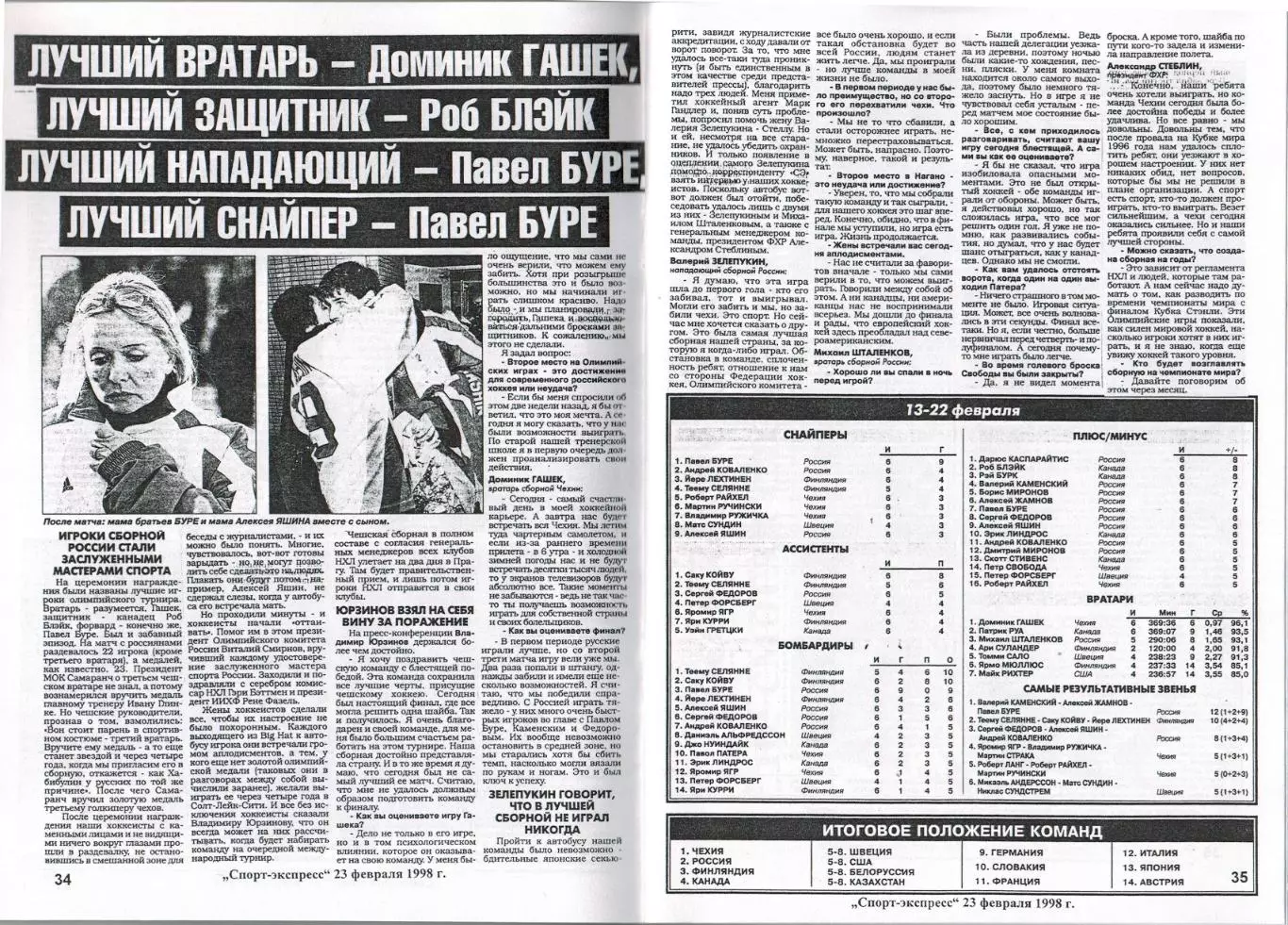 Олимпийские игры 1998 Хоккейный турнир Сборная России Справочник Часть 3 РАРИТЕТ 5