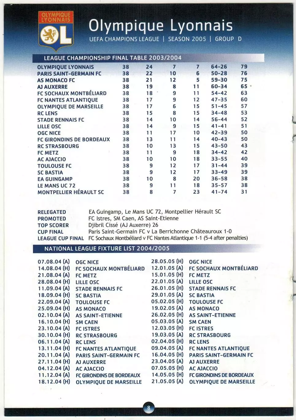 Лига чемпионов УЕФА 2005 Olympique Lyonnais – Лион / М.Эссьен Ф.Малуда С.Вильтор 2