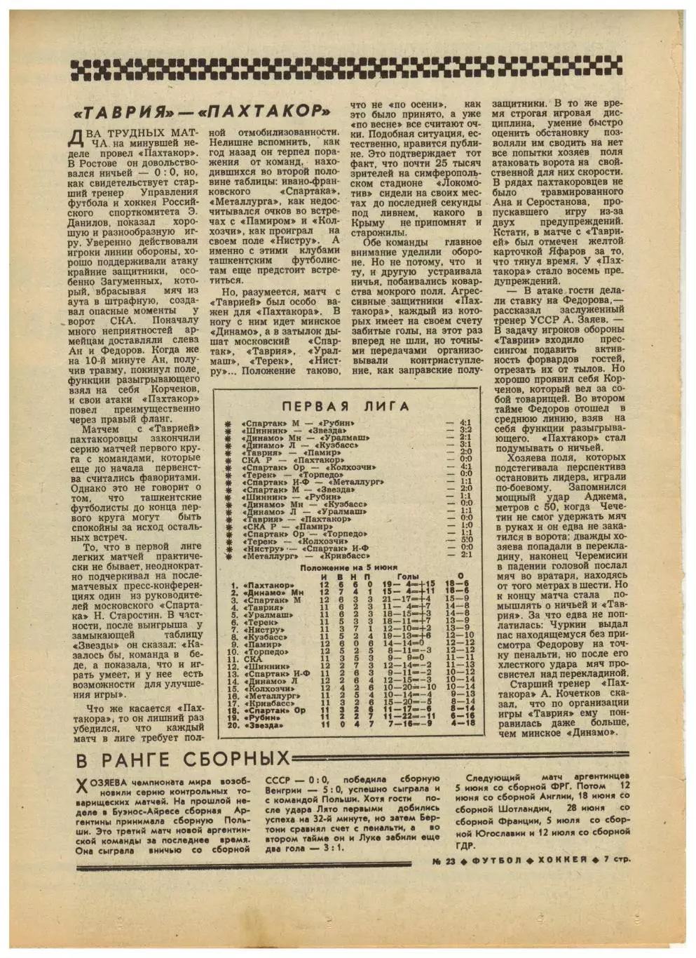 Футбол-Хоккей 1977 №23 Х.Балдерис Арарат Таврия Пахтакор Уралмаш Ливерпуль К.Гут 2