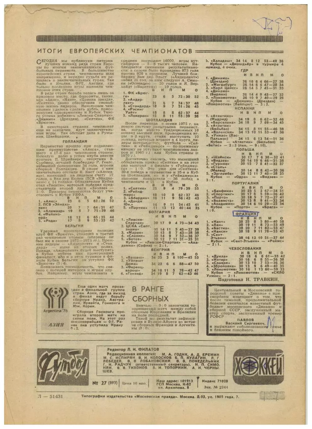 Футбол-Хоккей 1977 №27 ЧМФ U-19.Лучшие на ЧМХ 1954-77.Роберт Рождественский.ФРГ 5