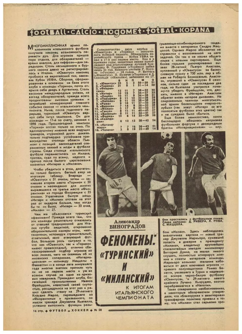 Футбол-Хоккей 1977 №28 / Первый чемпионат мира по футболу U-19. Чемпионат Италии 2