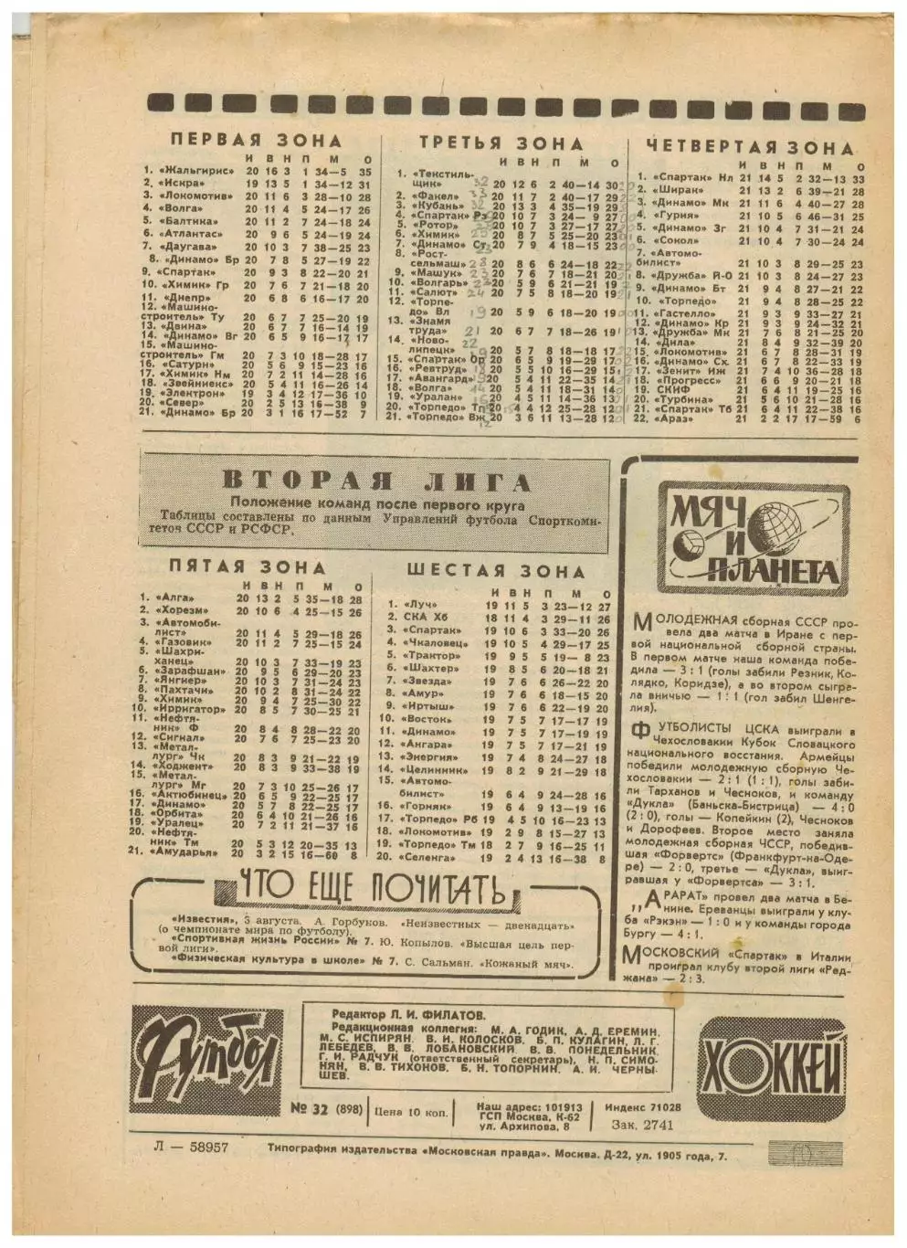 Футбол-Хоккей 1977 №32 КС–1/2 Заря–Торпедо Динамо Москва–Зенит В.В.Тихонов Интер 4