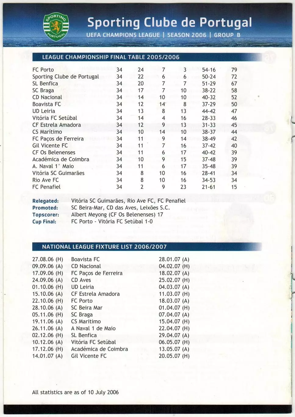 Лига чемпионов УЕФА 2006 Sporting Clube de Potugal – Спортинг Лиссабон 2
