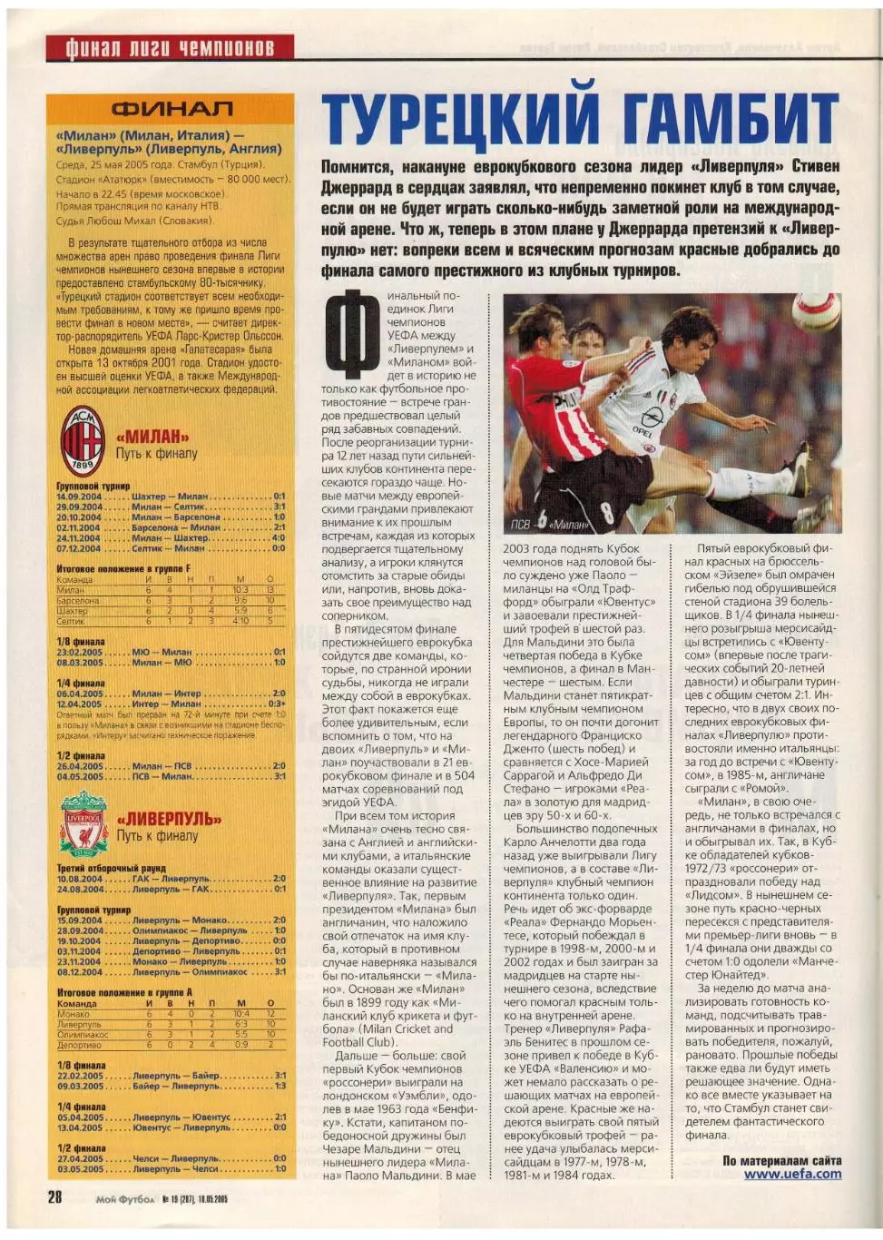 Мой Футбол 2005 №19 Р.Березовский С.Оборин Д.Трезеге Финал ЛЧ Ливерпуль–Милан–? 6