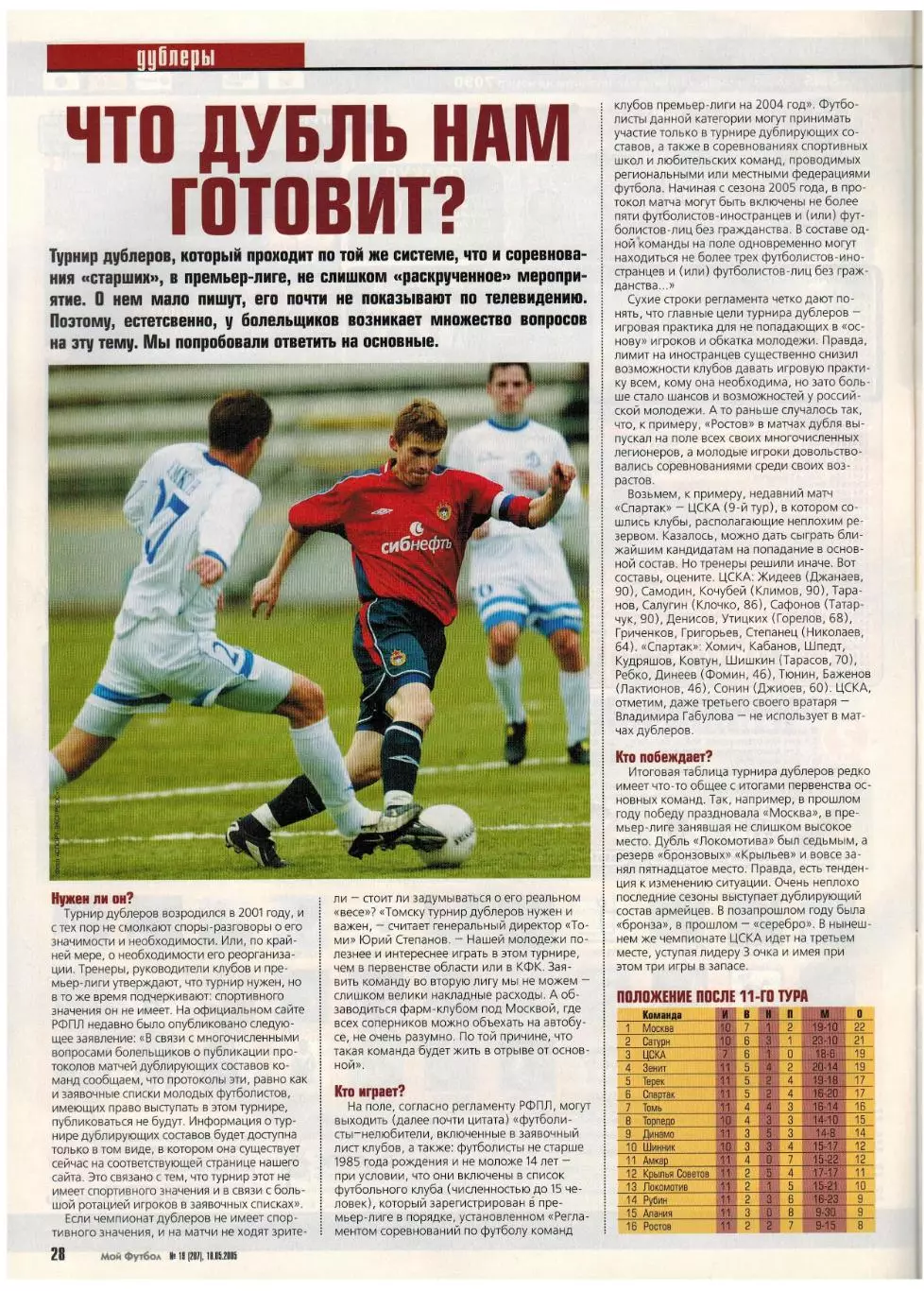 Мой Футбол 2005 №23 Б.Тедеев Э.ван дер Сар Дублеры Постер Сборная России U-21 5