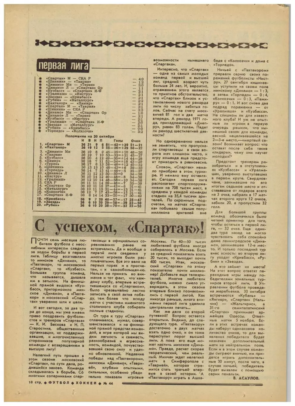 Футбол-Хоккей 1977 №44 Кубок СССР полуфинал/Спартак–в высшей лиге/Р.Ренсенбринк 2