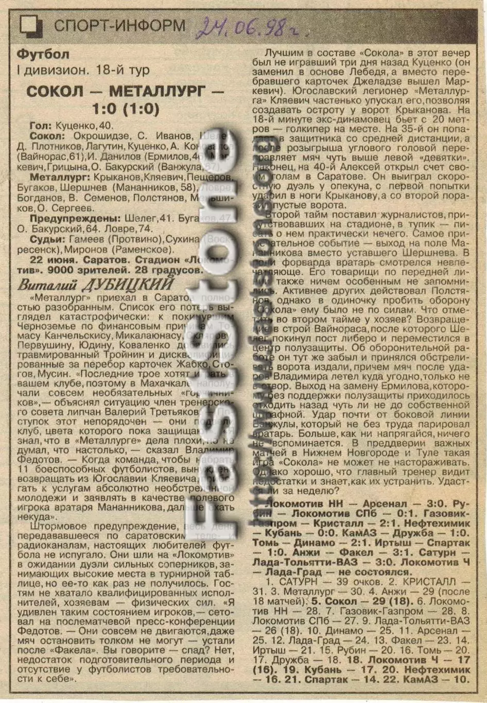 Сокол Саратов – Металлург Липецк 22.06.1998 Газетный отчет